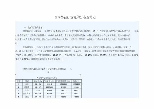 国内外锰矿资源的分布及特点报告
