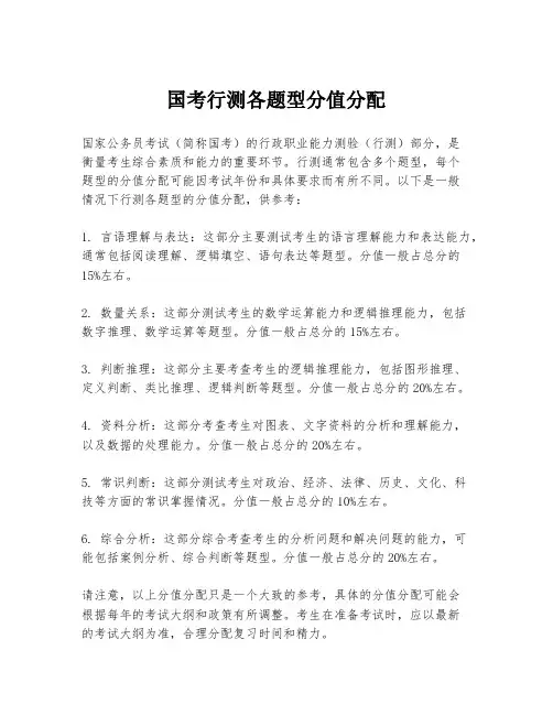 国考行测各题型分值分配