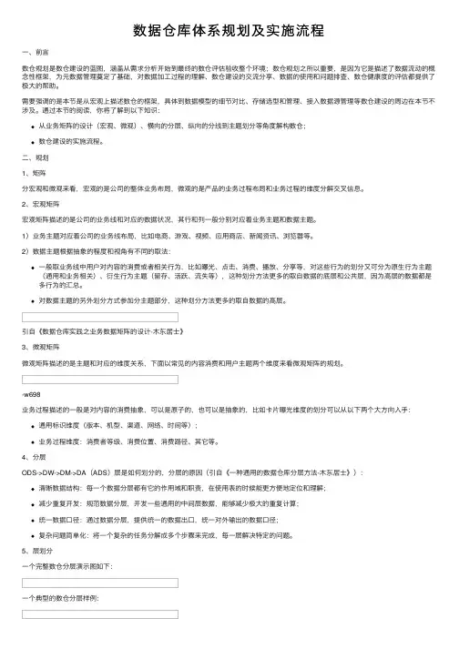 数据仓库体系规划及实施流程
