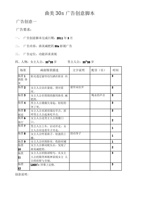 影视广告创意脚本