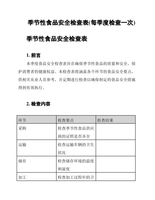 季节性食品安全检查表(每季度检查一次)