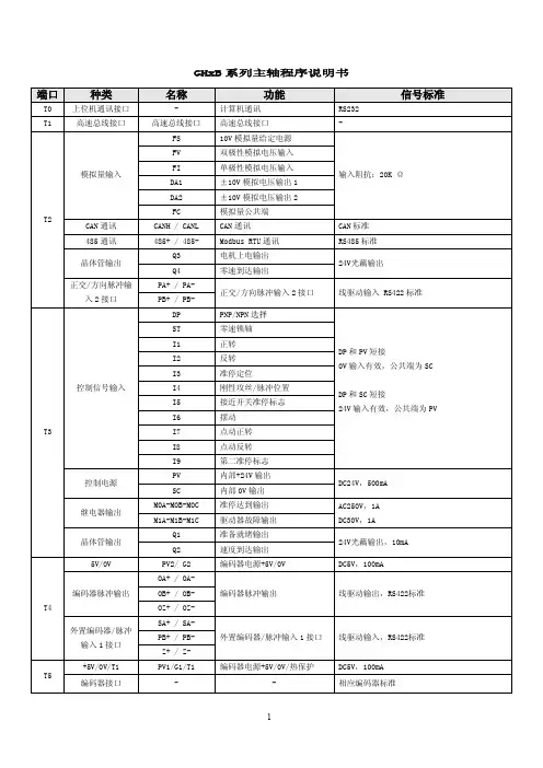 超同步1000主轴说明书