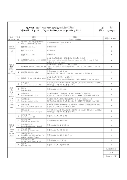 电源组装箱单与安装说明文件说明书
