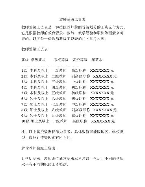 教师薪级工资表