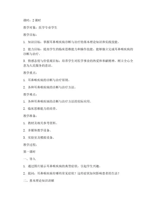 耳鼻喉教学教案模板范文