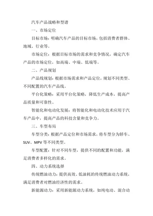 汽车产品战略和型谱