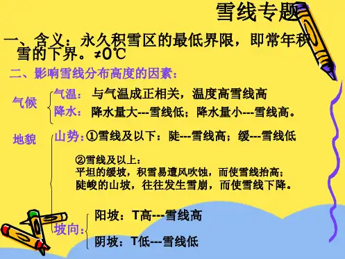 高考地理复习___雪线专题(“雪线”相关文档)共10张