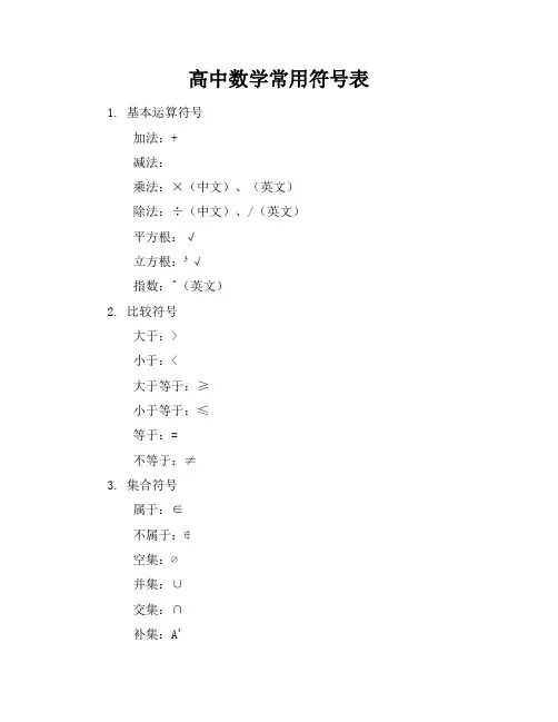 高中数学常用符号表