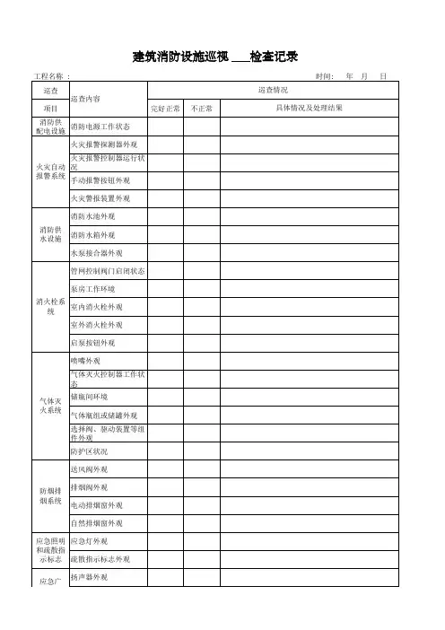 消防维保月巡检表模板(最实用的)