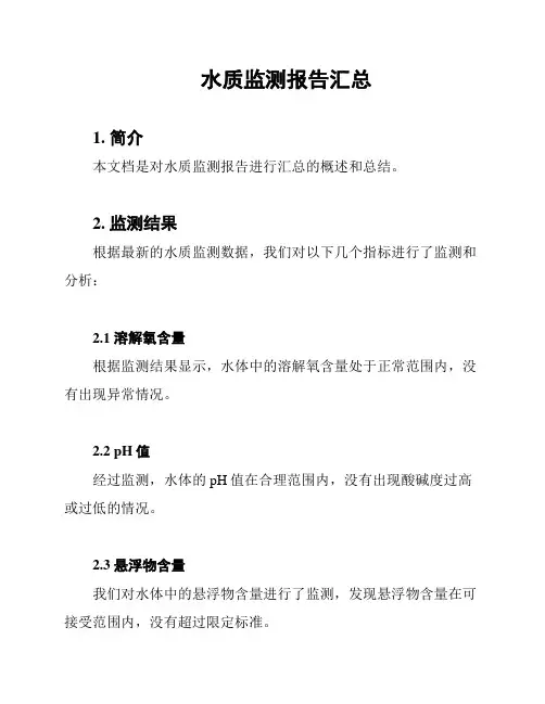 水质监测报告汇总