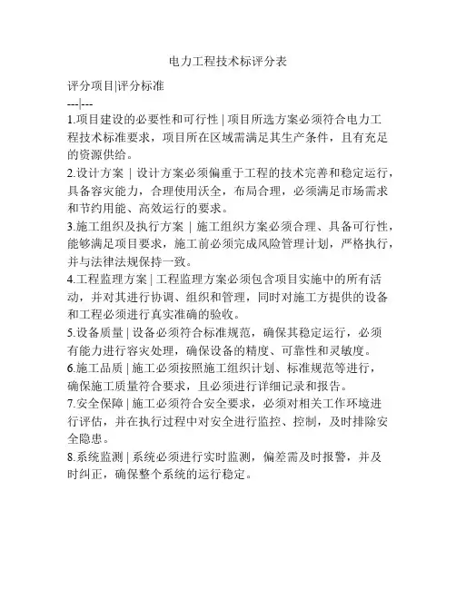 电力工程技术标评分表