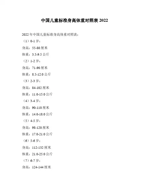 中国儿童标准身高体重对照表2022