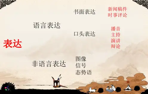 语言表达之内在语