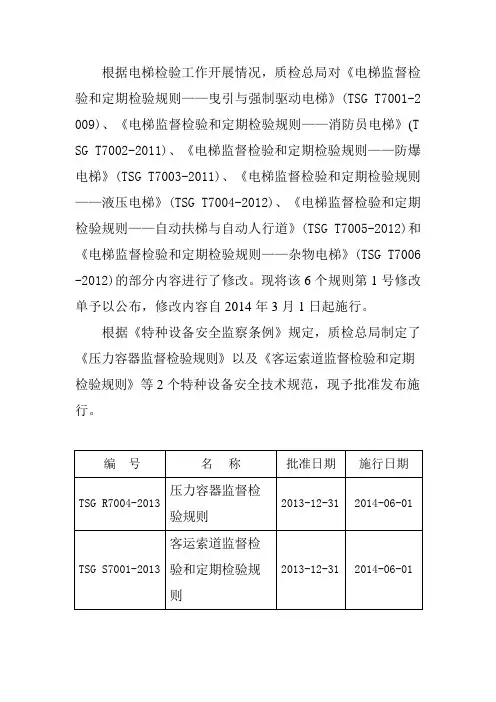 特种设备新规