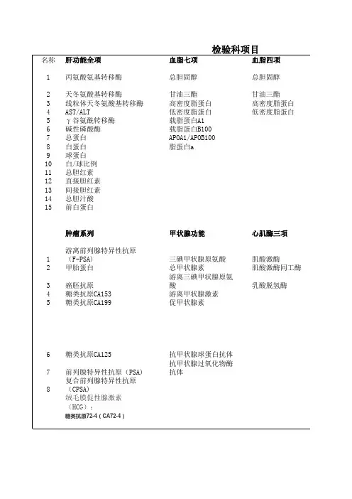 体检中心检验科项目表