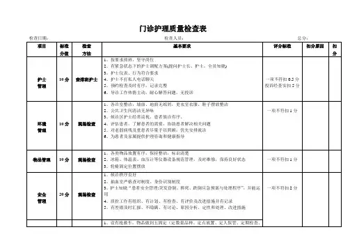 门诊护理质量检查表