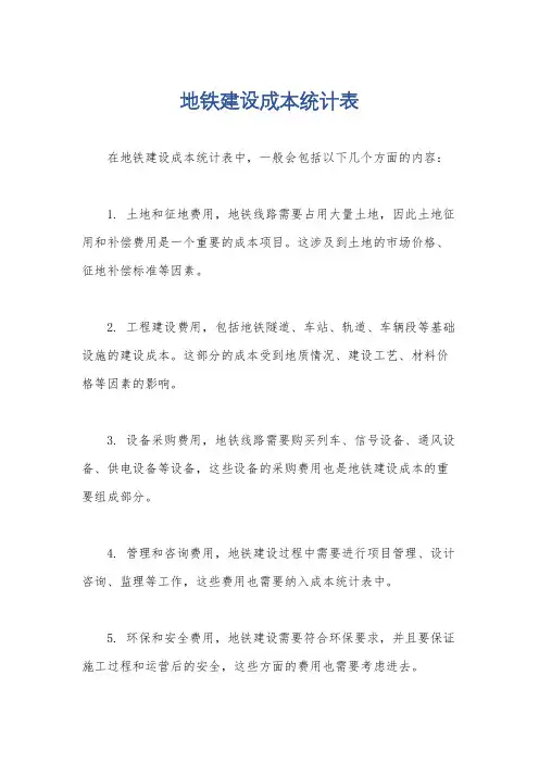 地铁建设成本统计表