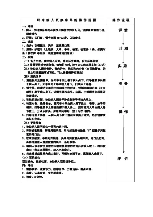 卧床病人更换床单的操作规程操作流程