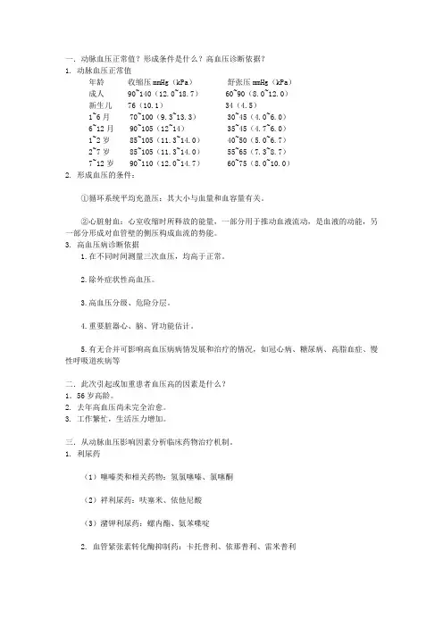 生理学pbl