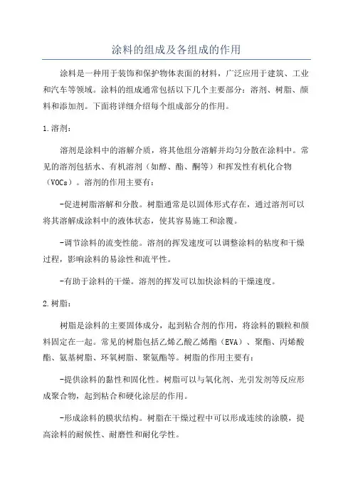 涂料的组成及各组成的作用