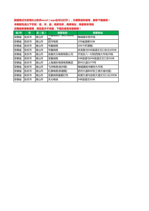 2020新版安徽省安庆市潜山市电线电缆工商企业公司商家名录名单联系电话号码地址大全11家