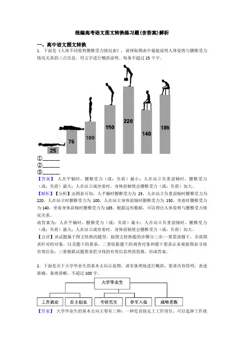 统编高考语文图文转换练习题(含答案)解析
