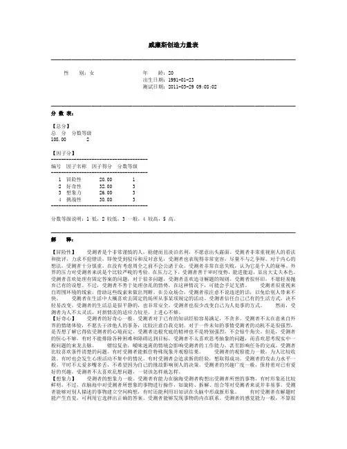 威廉斯创造力量表