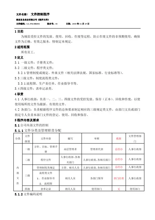文件控制流程