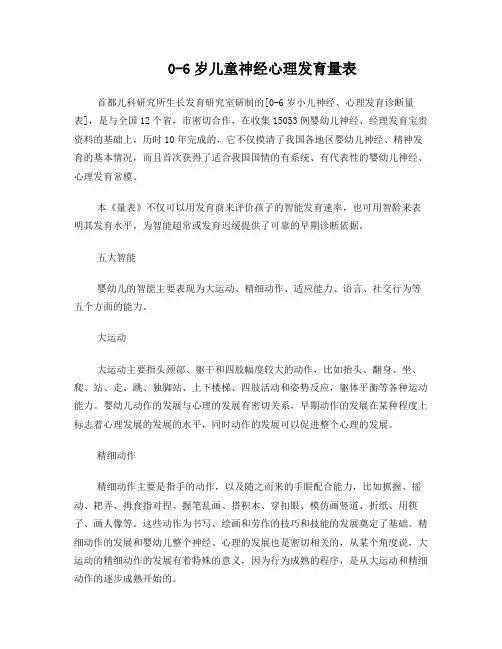 0-6岁儿童神经心理发育测试