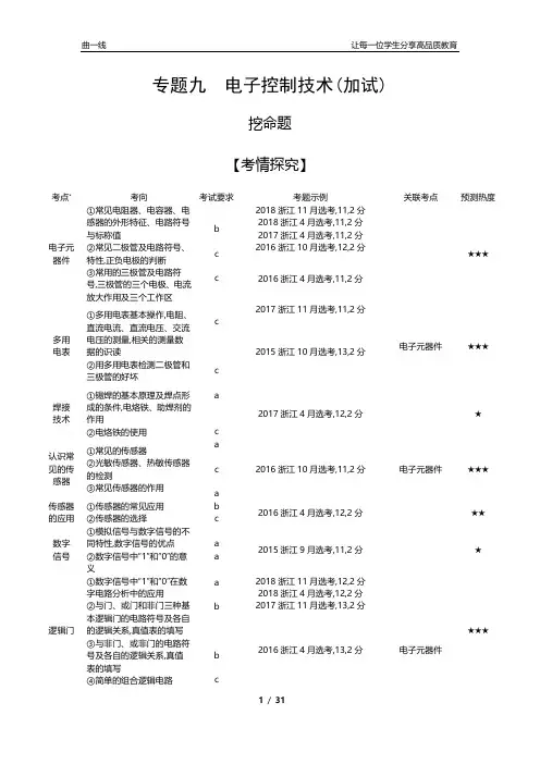 2020版浙江省学考选考技术学科高考复习资料专题九 电子控制技术(加试)