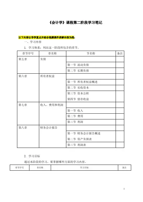 中央财经大学会计学笔记