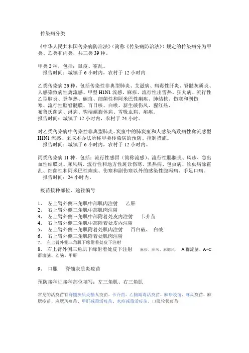 最新法定传染病分类