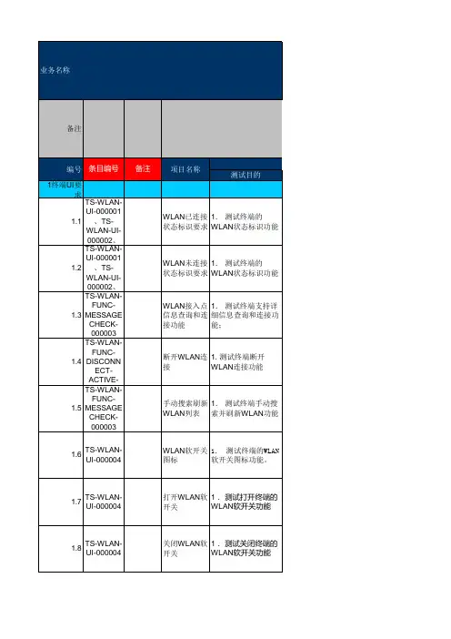 中国移动TD终端测试规范-WLAN-V2.6-20131029