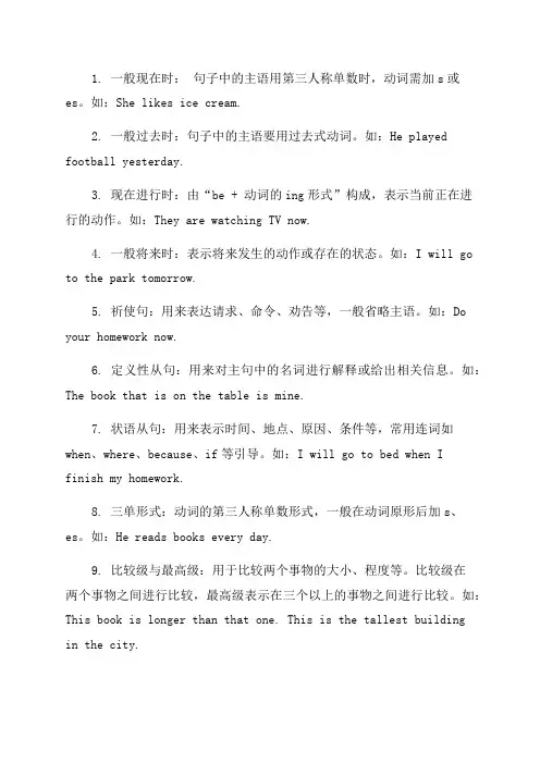 六年级英语语法与句型知识点