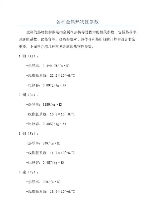各种金属热物性参数