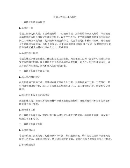 幕墙工程施工工艺图解