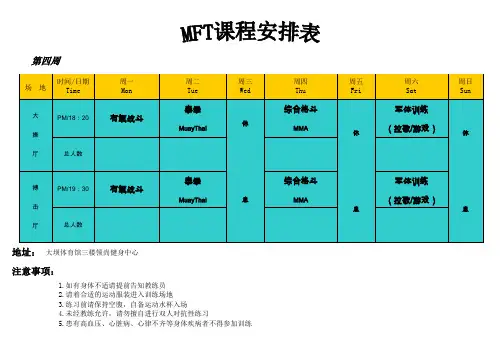 “MFT团体私教”课程表(第四周)