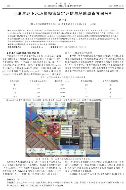 土壤与地下水环境损害鉴定评估与场地调查异同分析