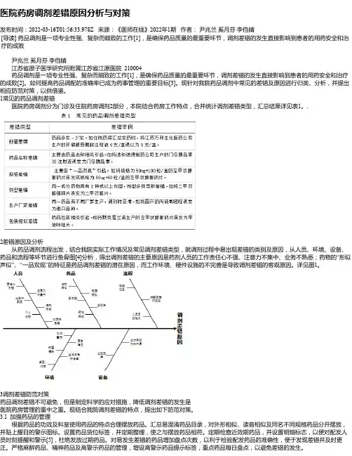 医院药房调剂差错原因分析与对策