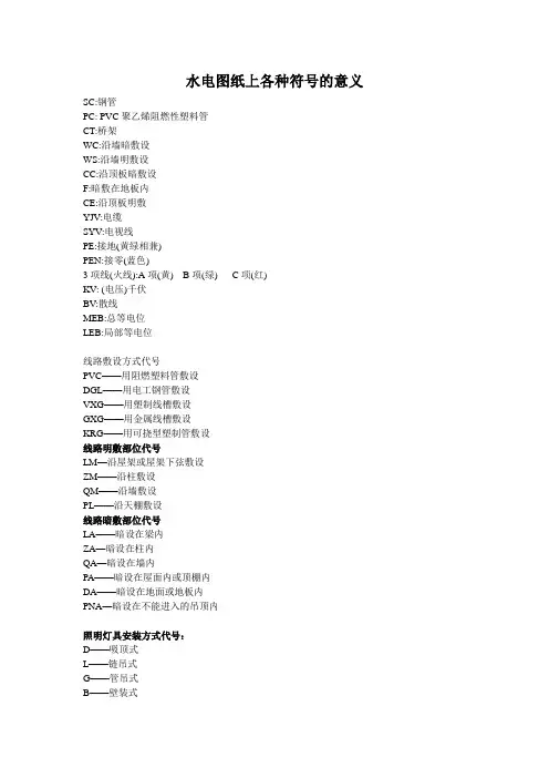水电图纸上各种符号的意义