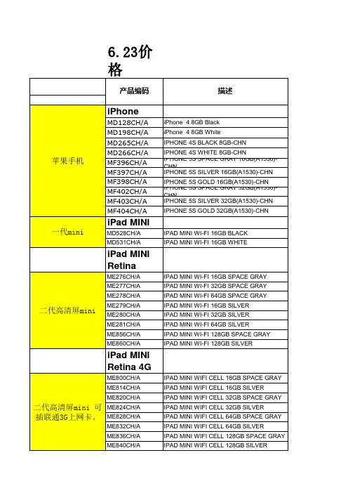 苹果产品未税报价模板