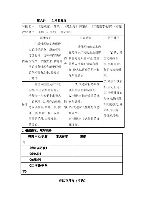高考语文复习古代诗歌鉴赏之生活哲理诗