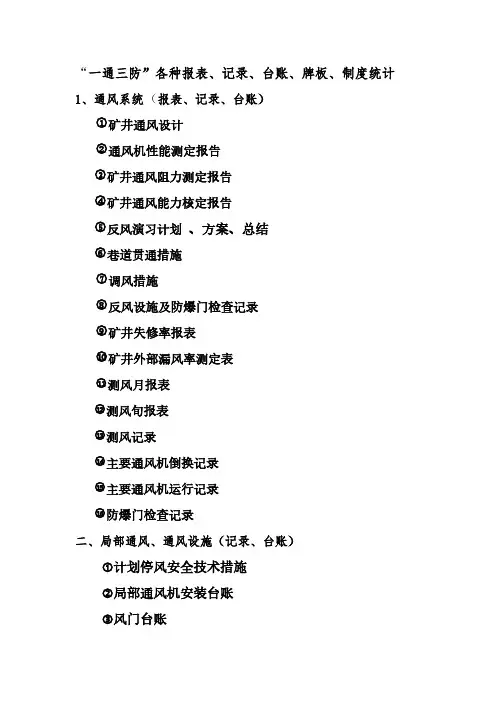 一通三防各种报表、台账、牌板