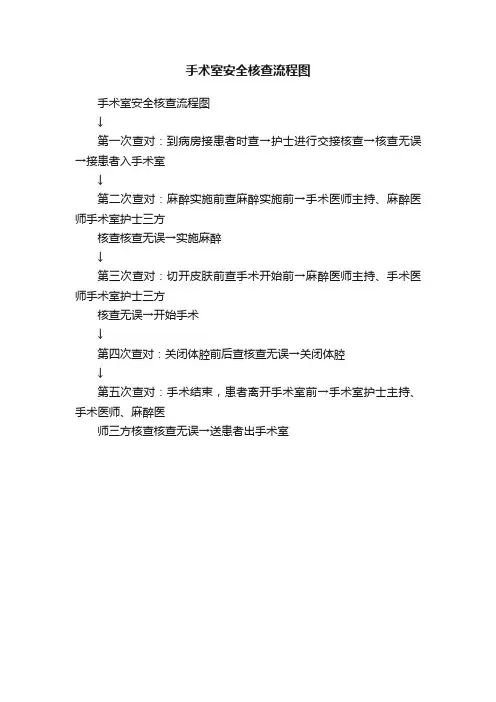 手术室安全核查流程图