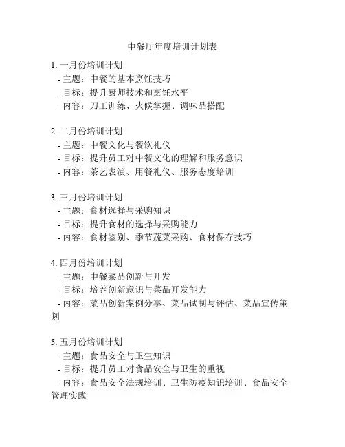 中餐厅年度培训计划表