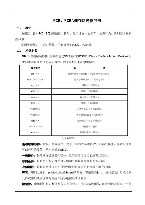 PCBA储存烘烤指导书