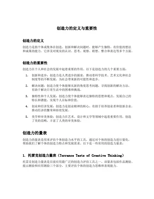 creativity 的量表