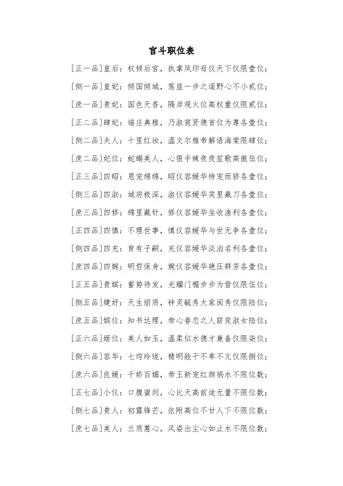 宫斗职位表