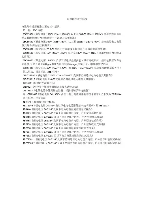 电缆附件适用标准