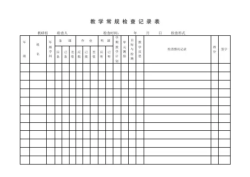 教学常规检查记录表